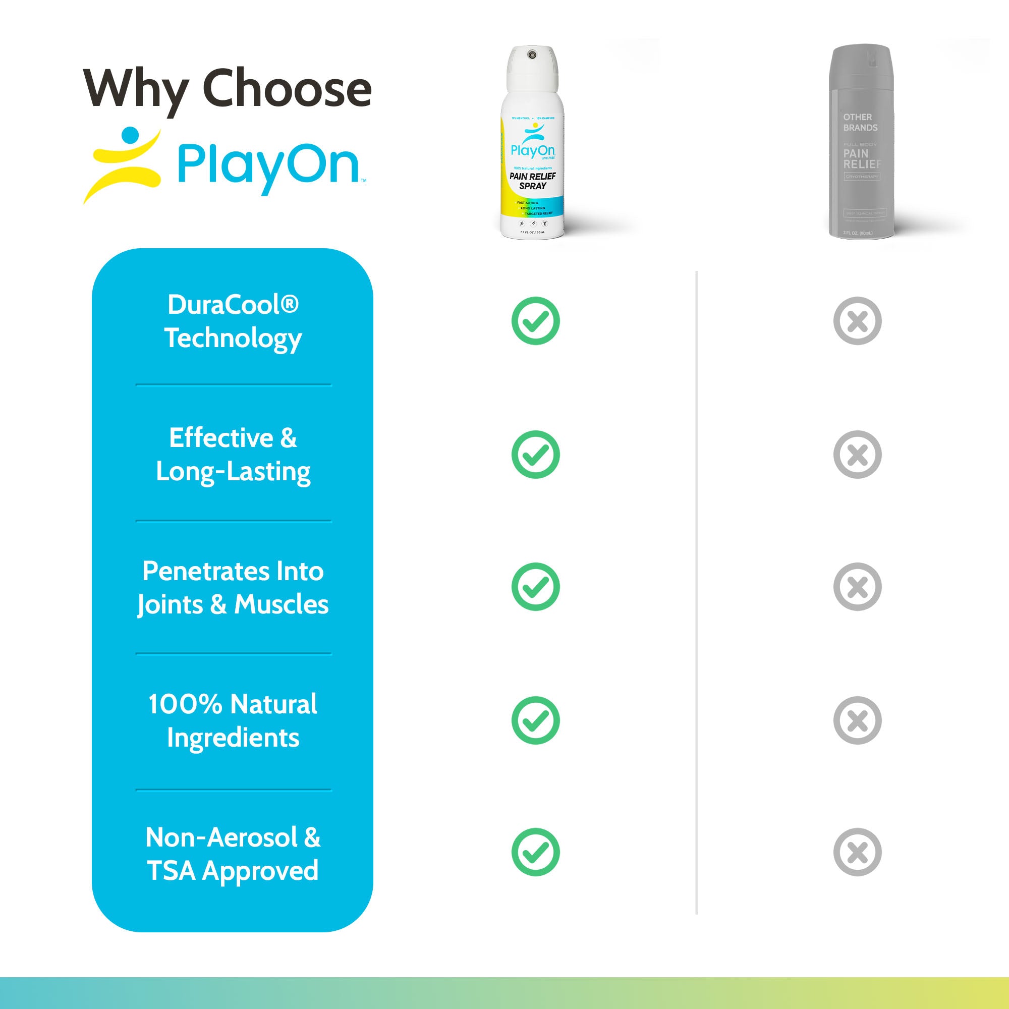 Comparison-chart