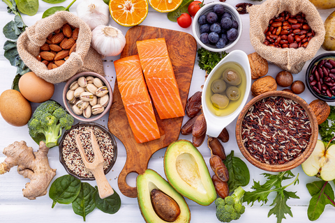The Role of Diet in Pain Management