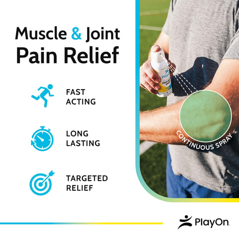 Play On Advanced Pain Relief Spray - Muscle Relaxer, Joint & Knee Pain Relief - Effective Cryotherapy & Numbing Spray - Shoulder, Elbow Tendonitis & Sciatica Relief - 2oz