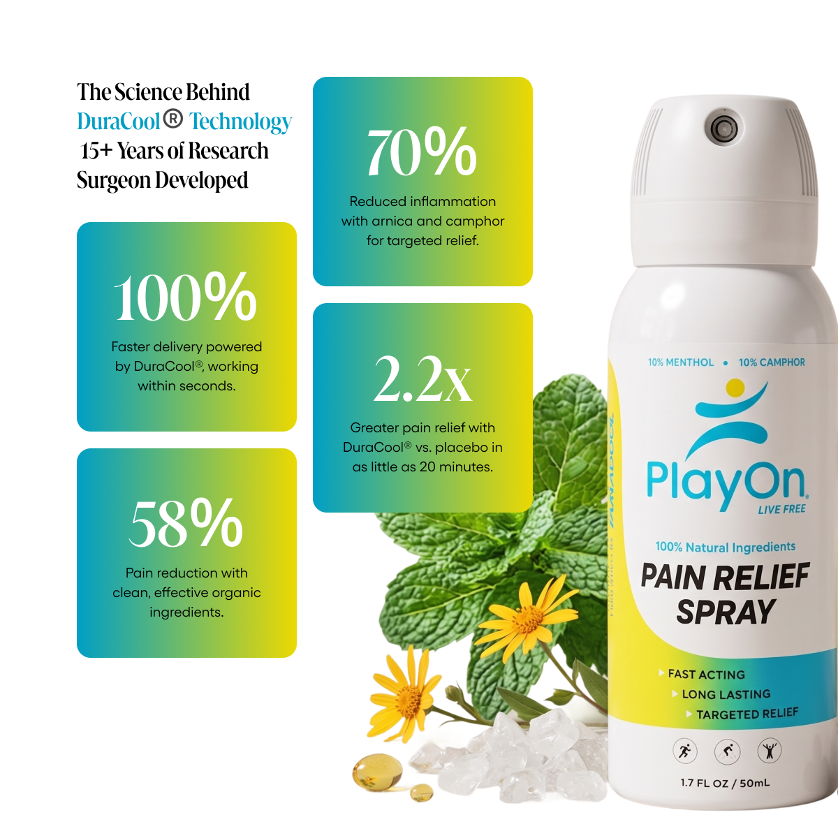 PlayOn Pain Relief Spray